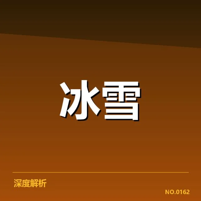 自由式滑雪世界杯落地控制确认事实